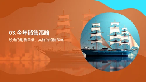 劳动节销售启航