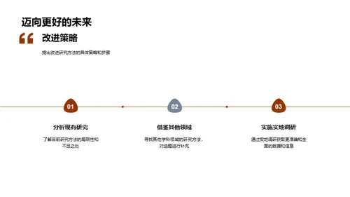 学术探索之旅
