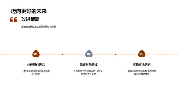 学术探索之旅
