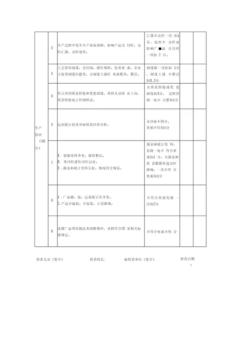 洗选工艺安全质量标准化标准及考核评分表