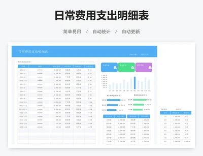 日常费用支出明细表