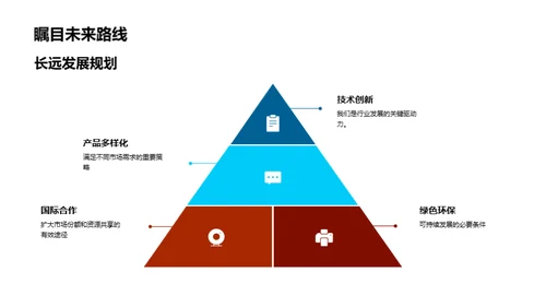 年度化学研发盘点