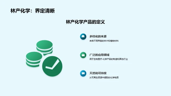 林产化学：揭秘未来趋势