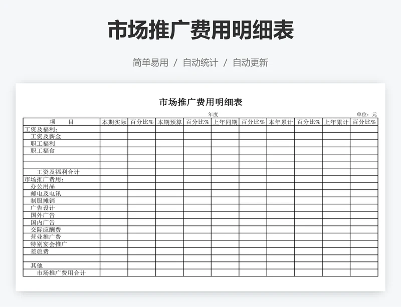 市场推广费用明细表