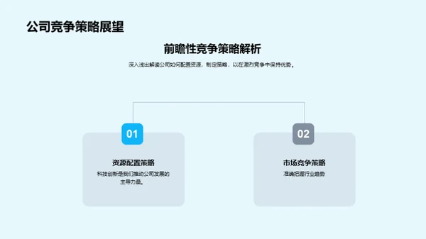 科技驱动 未来可期