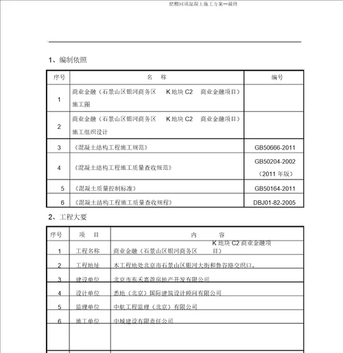 肥槽回填混凝土施工方案最终2015.9.25