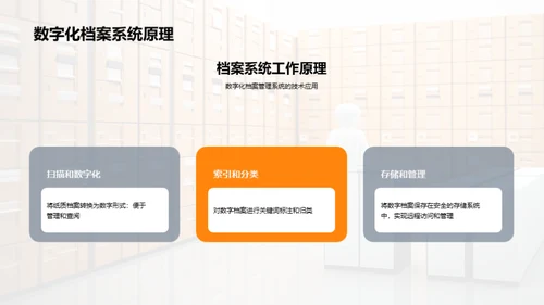 数字化档案管理系统的建设与应用