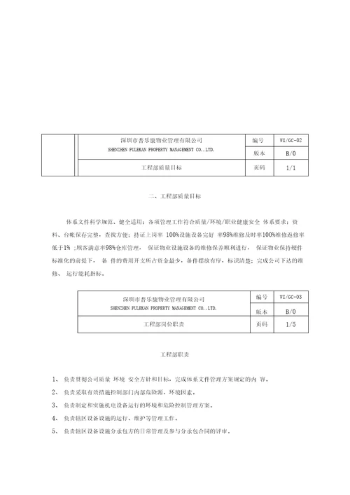 某物业公司工程部作业指导书