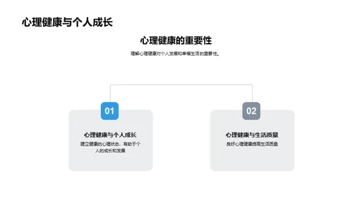 心理健康与成长