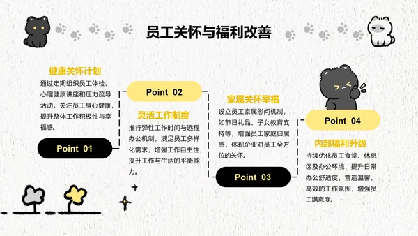 黑白猫简约风白色年中汇报