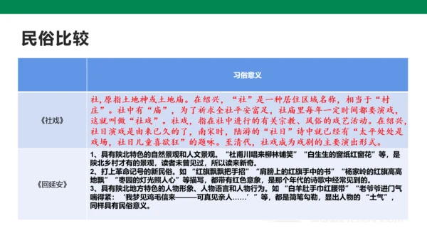 部编版语文八下第一单元复习课件+知识梳理+大单元整合课件+33张