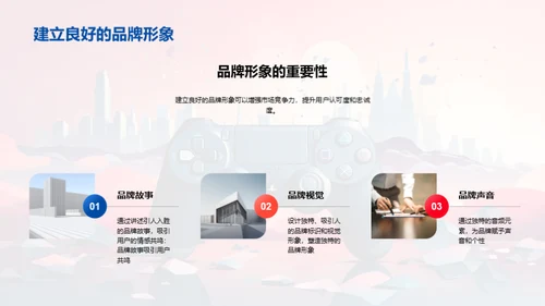 游戏市场：策略与未来