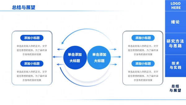 蓝色通用极简沉稳毕业论文答辩PPT模板