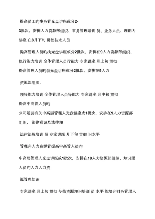 教育叙事之教育培训专题方案范文.docx