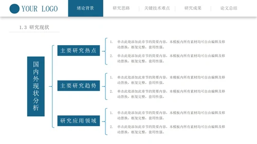 博士毕业论文答辩PPT模板