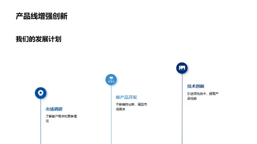 重塑未来的保险科技