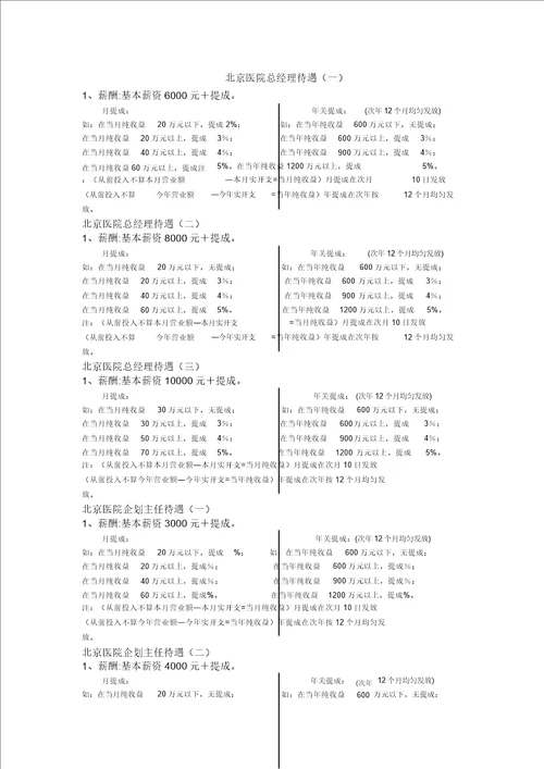 北京医院工资标准