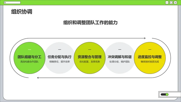 绿色简约风学生会个人竞选PPT模板