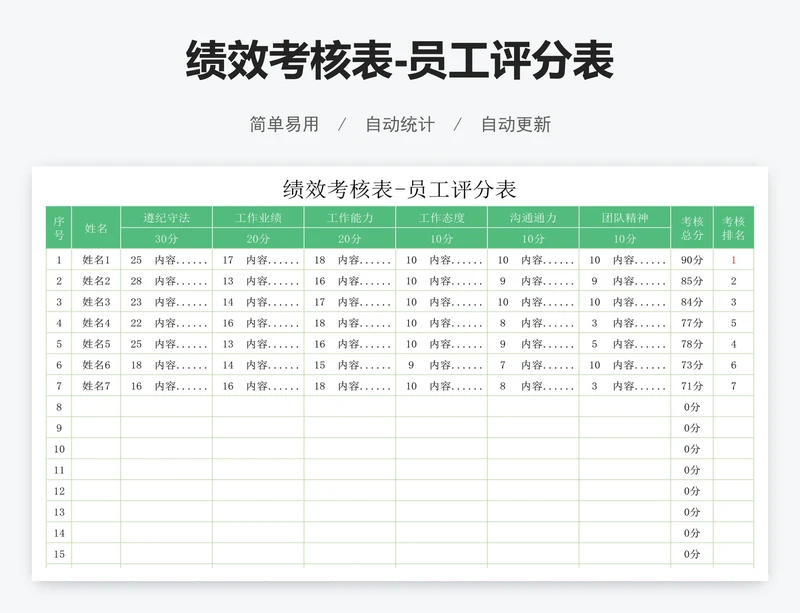 绩效考核表-员工评分表