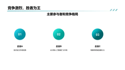 IT互联网行业发展趋势