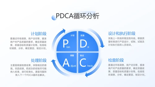 透蓝玻璃3D新拟态风年终总结通用PPT模板