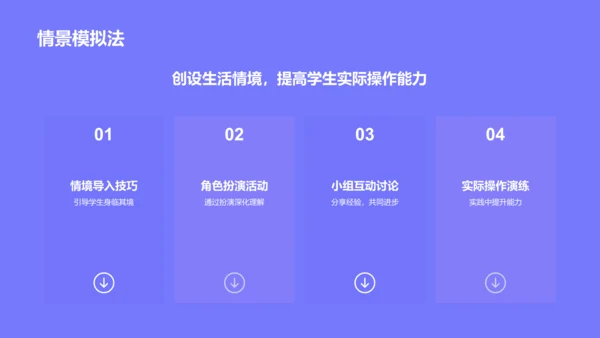 蓝色卡通风小学生日常生活行为习惯PPT模板