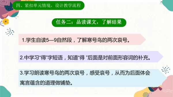 13《寒号鸟》公开课说课课件