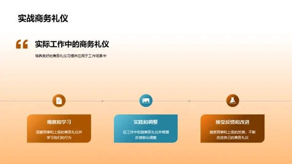 金融领域的商务礼仪