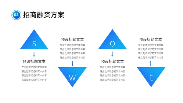 智能驾驶招商融资商业计划书通用PPT模板