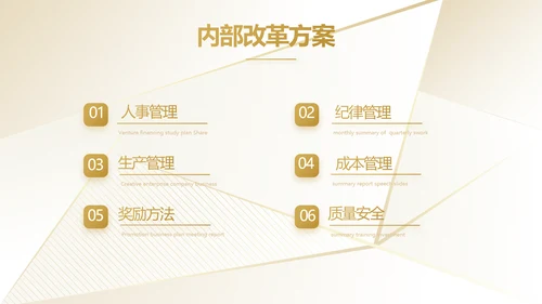 路演高端商业计划书商务动态PPT模板