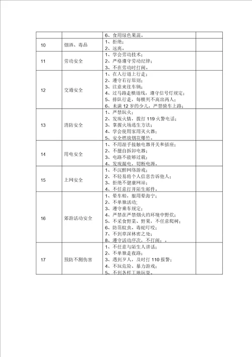 小学生安全防护守则