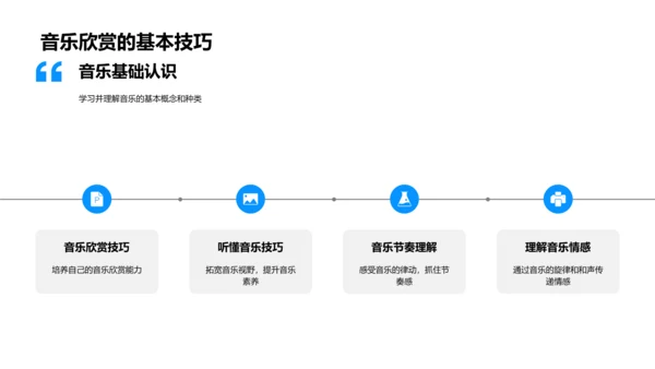 音乐基础教学PPT模板