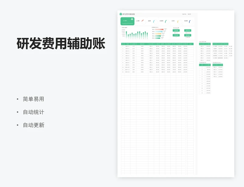 研发费用辅助账