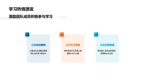 化学新技术探索