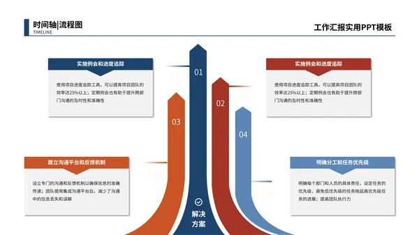 蓝红色简约时间轴流程图PPT模板