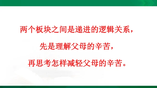 【期末复习】统编版道德与法治4年级上册第2单元为父母分担复习课件（25张PPT）