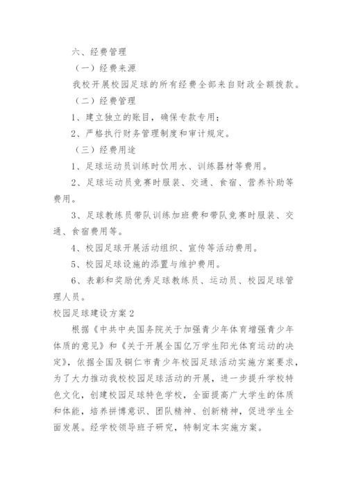 校园足球建设方案.docx