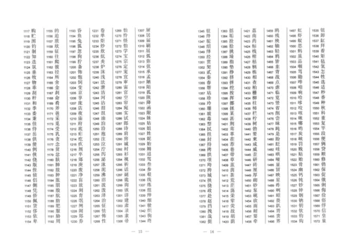 通用规范汉字表一级字表.docx