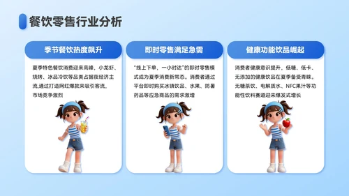 蓝色3D立体风夏季经济消费报告PPT模板
