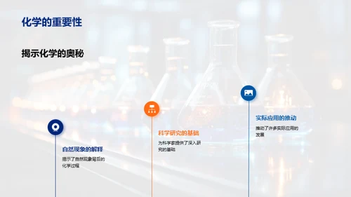 探索化学反应之美