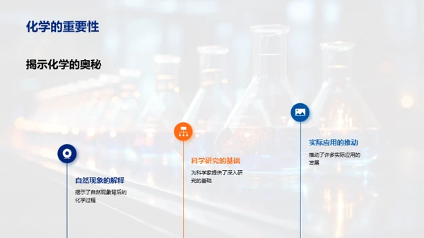 探索化学反应之美