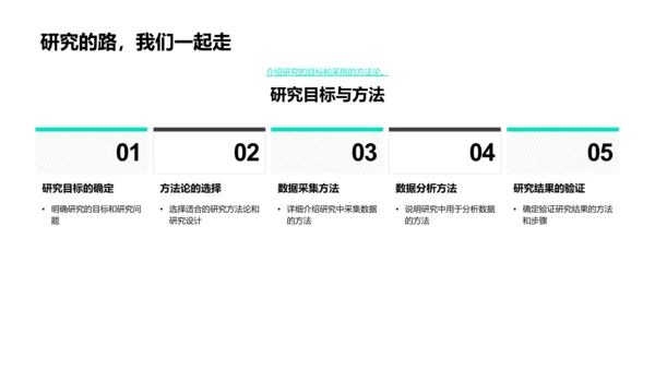 探寻选题之旅