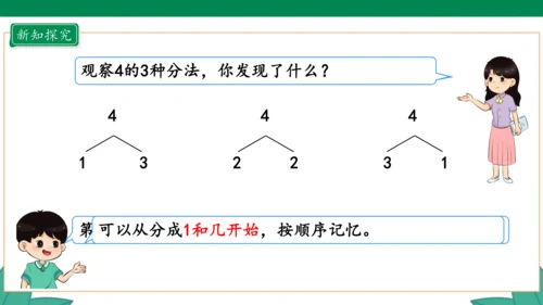 新人教版1年级上册 3.4 分与合 教学课件（27张PPT）