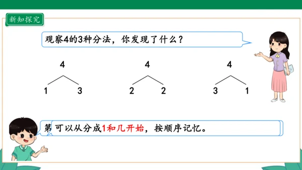 新人教版1年级上册 3.4 分与合 教学课件（27张PPT）