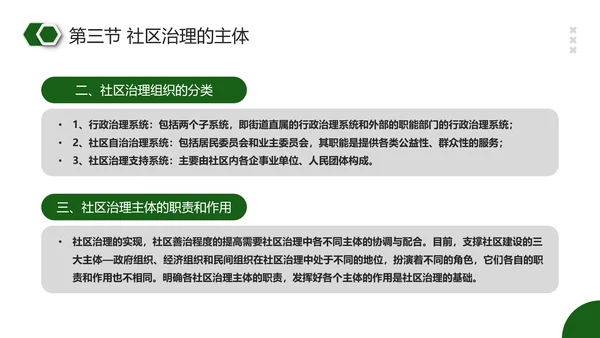 社区治理PPT模板