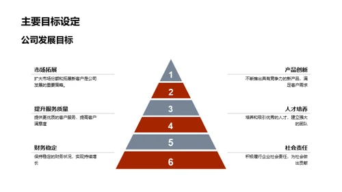 共创辉煌 迎接挑战