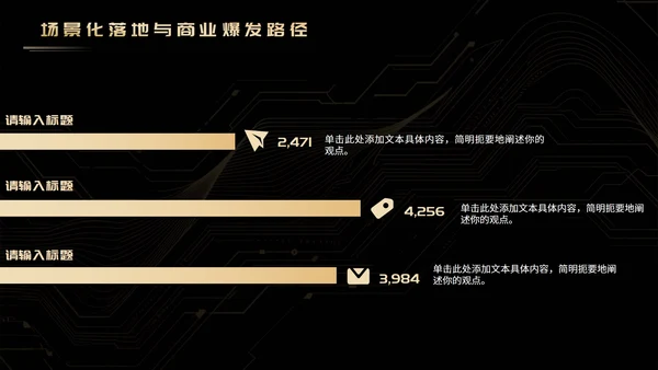 黑金奢华科技风创业创新PPT模板