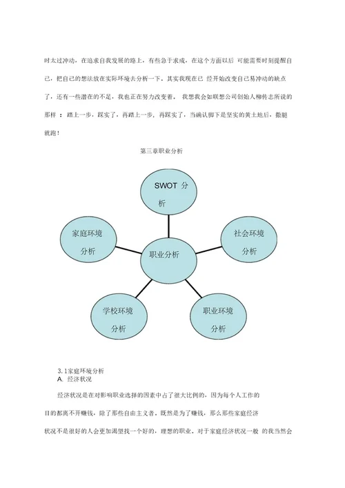 职业规划书范文