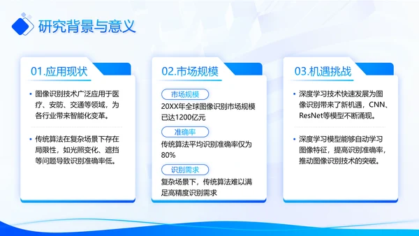 蓝色科技风毕业论文答辩PPT