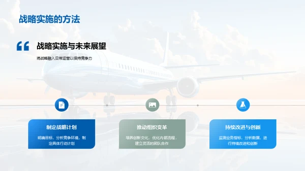 旅行社运营之道